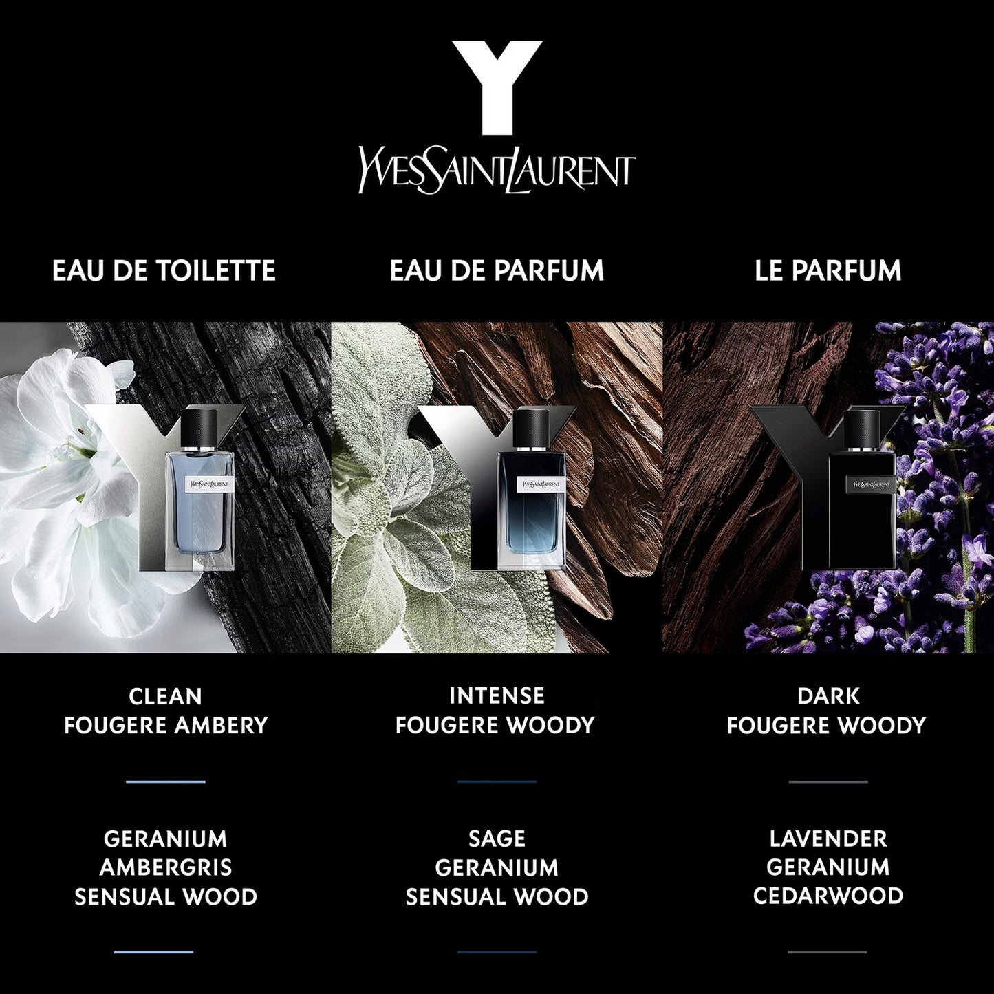 Yves Saint Laurent Y Le Parfum for Men – 200ml