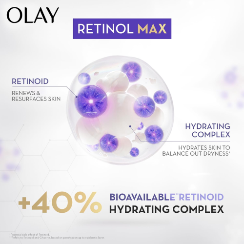 Olay Renewing Eyes Retinol 24 MAX Eye Cream