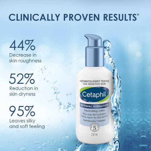 Cetaphil Optimal Hydration Replenishing Body Lotion – 237ml (For Dry to Dehydrated, Sensitive Skin)