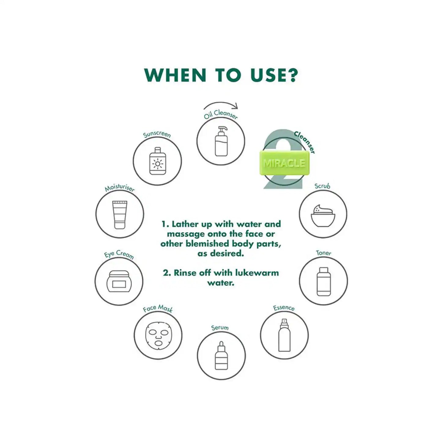 Some By Mi AHA-BHA-PHA 30 Days Miracle Cleansing Soap - (106 g)