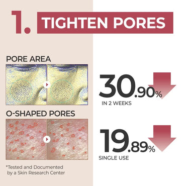 Numbuzin No.3 Skin Softening & Pore-Tightening Serum (50ml) | Bifida + Galactomyces for Elasticity