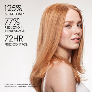 Olaplex N° 7 Bonding Frizz Reduction & Heat Protection Hair Oil (7.5ml)