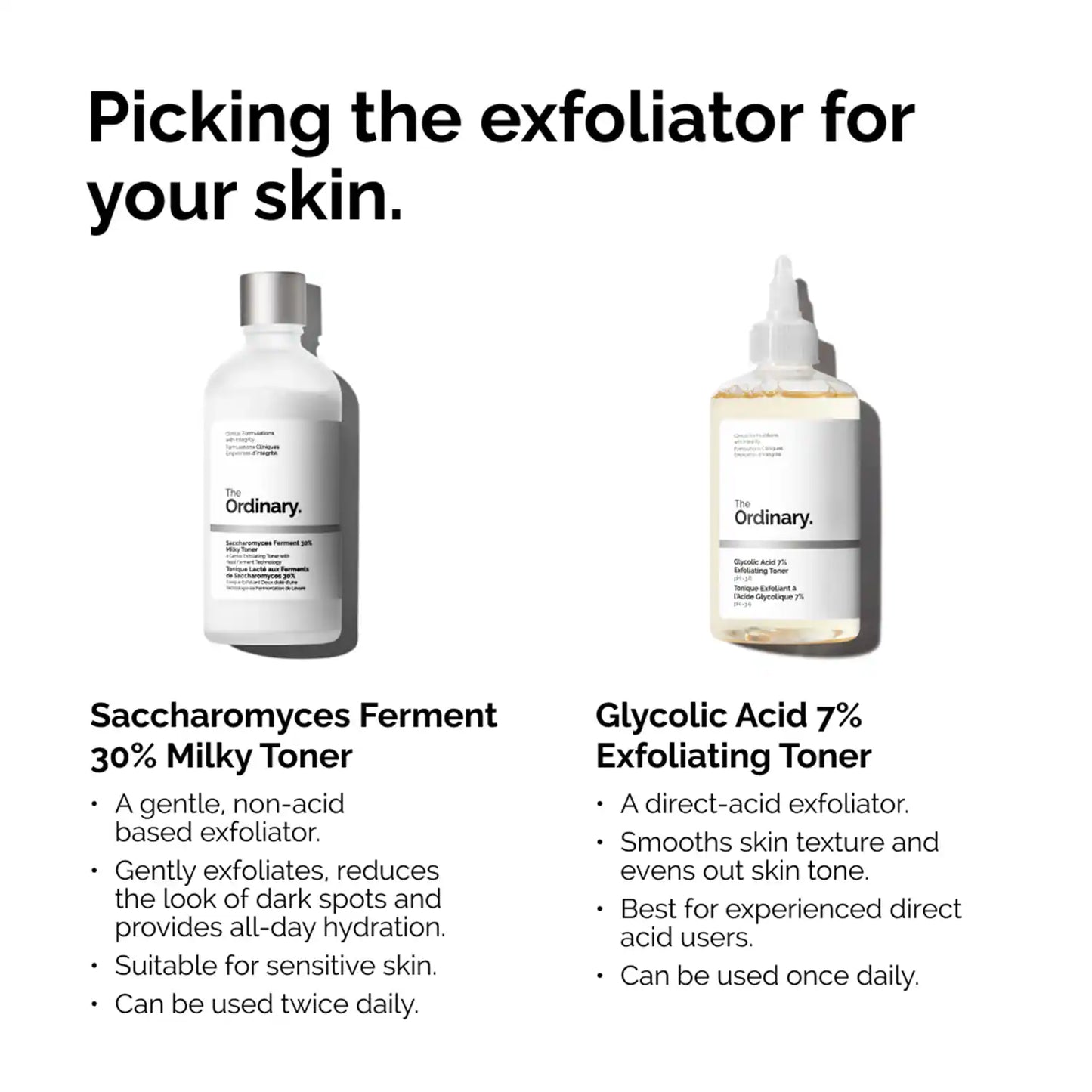 The Ordinary Saccharomyces Ferment 30% Milky Toner (100 ml)