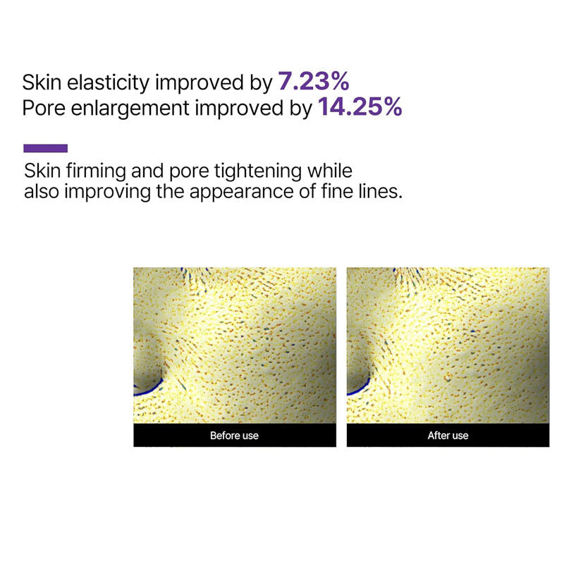 SOME BY MI Retinol Intense Advanced Triple Action Eye Cream (30 ml)