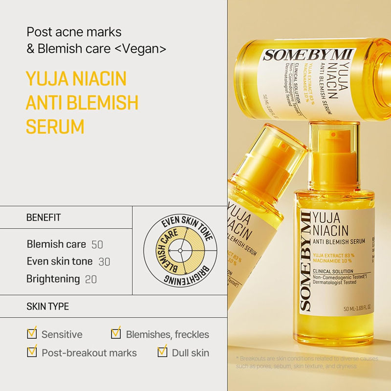 SOME BY MI Yuja Niacin Anti Blemish Face Serum (50 ml)
