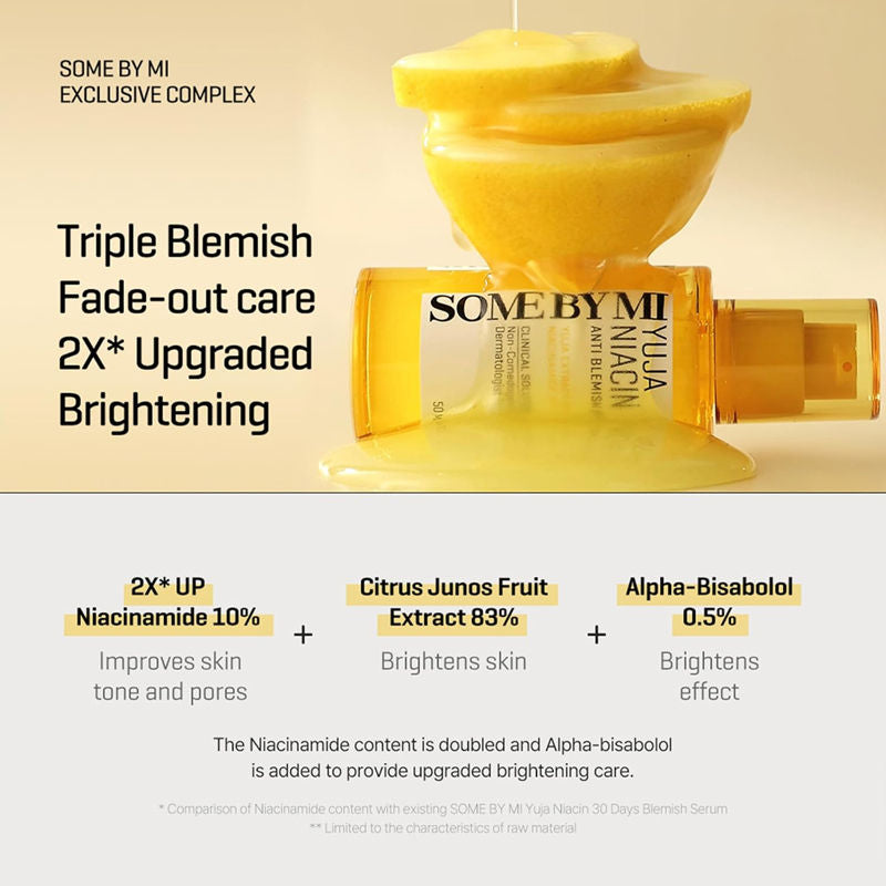 SOME BY MI Yuja Niacin Anti Blemish Face Serum (50 ml)