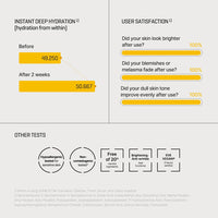 SOME BY MI Yuja Niacin Anti Blemish Face Cream (60 g)