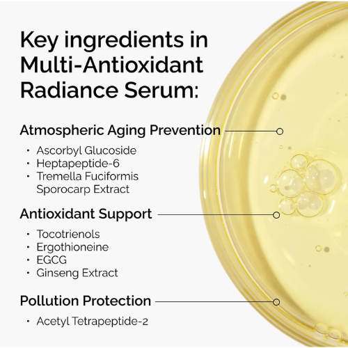 The Ordinary Multi-Antioxidant Radiance Serum | 30ml
