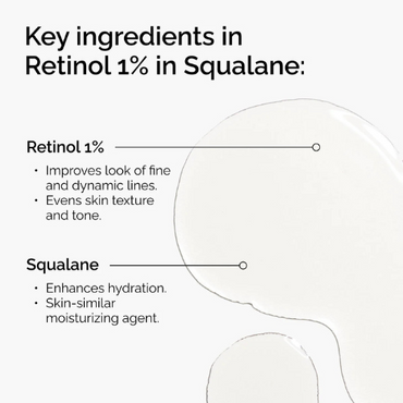 The Ordinary Retinol 1% in Squalane – High-Strength Anti-Aging Serum | 30ml