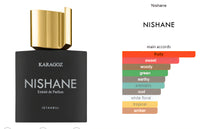Nishane Karagöz Extrait de Parfum – 50 ml | Aromatic-Fruity Unisex Fragrance | Shadow Play Collection