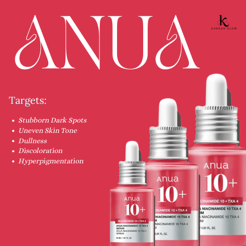 Anua Niacinamide 10% + TXA 4% Serum (30ml) | Dark Spot & Pore Care