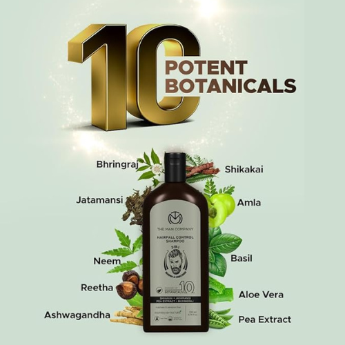 The Man Company Hairfall Control 2-in-1 Shampoo & Conditioner for Men – Strengthens & Nourishes Hair