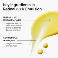 The Ordinary Retinal 0.2% Emulsion – High Strength Retinal Serum for Smoother, Firmer Skin | 15ml