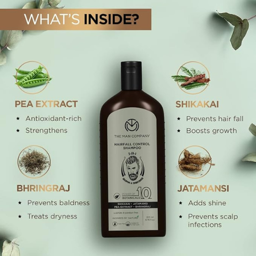 The Man Company Hairfall Control 2-in-1 Shampoo & Conditioner for Men – Strengthens & Nourishes Hair