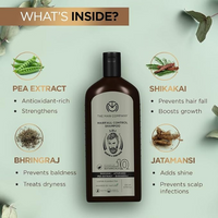 The Man Company Hairfall Control 2-in-1 Shampoo & Conditioner for Men – Strengthens & Nourishes Hair