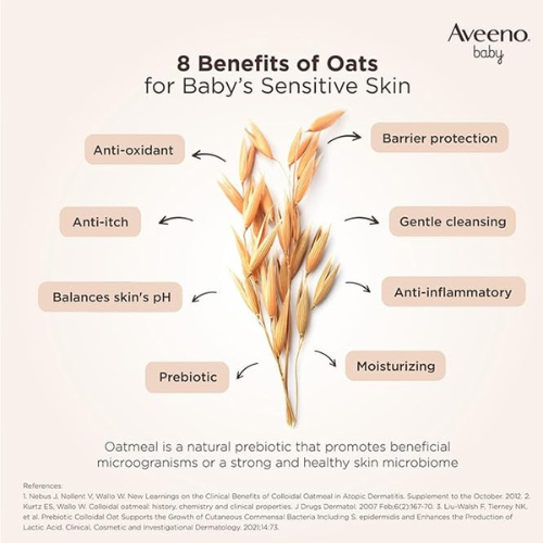 Aveeno Baby Daily Moisture Lotion – 20g | Oat Flour, Glycerin & Dimethicone | Hypoallergenic & Fragrance-Free