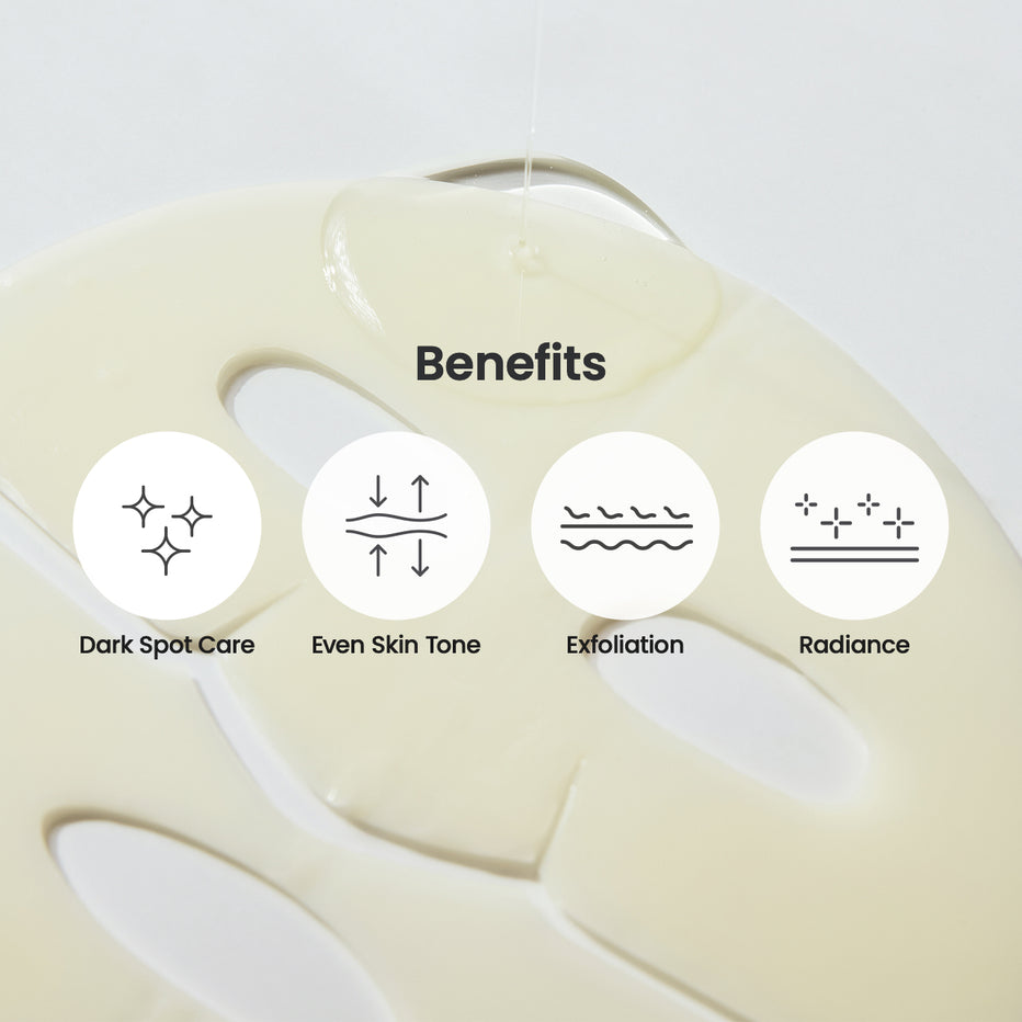 Biodance Radiant Vita Niacinamide Real Deep Mask (4 Sheets) | Brightening Glow Set