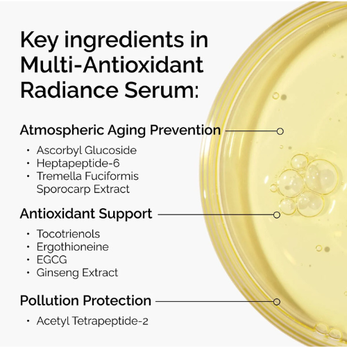 The Ordinary Multi-Antioxidant Radiance Serum | 30ml
