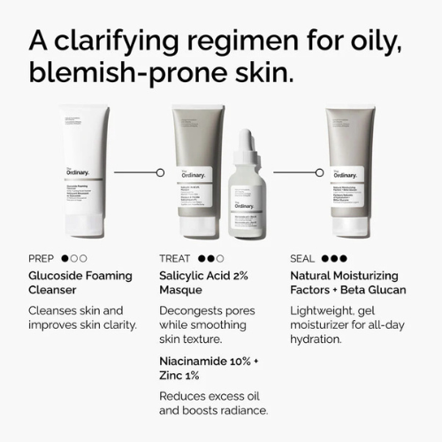 The Ordinary Salicylic Acid 2% Masque – Exfoliating & Blemish-Control Treatment