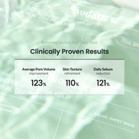 Biodance Refreshing Sea Kelp Real Deep Mask (4 Sheets) | Soothing Hydration Set