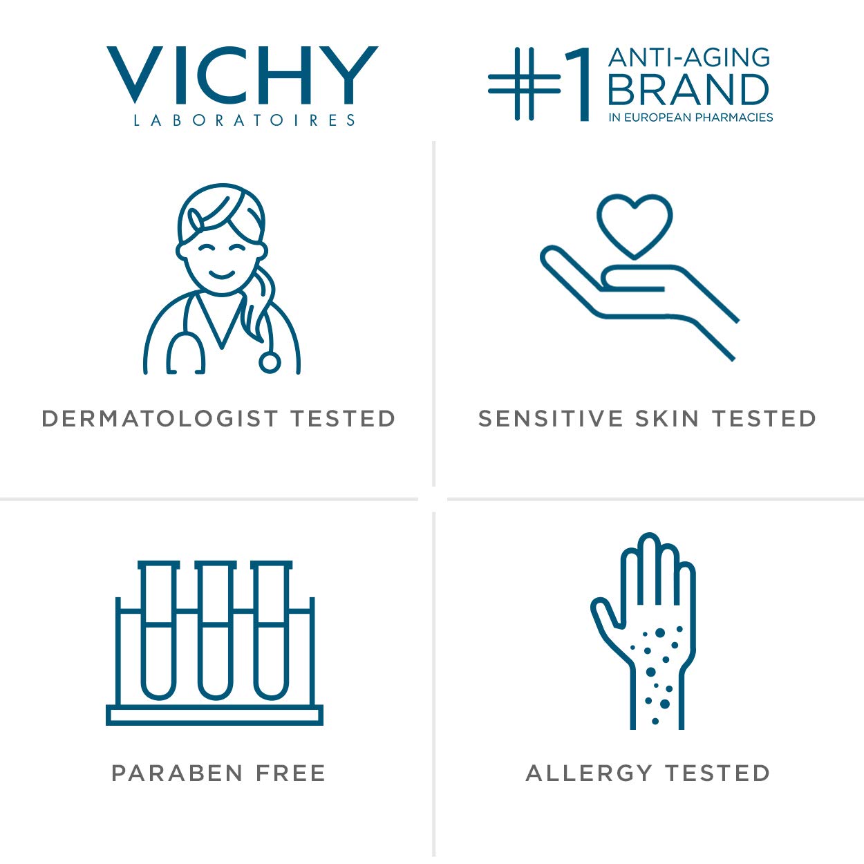 Vichy Normaderm Deep Cleansing Gel, Acne Face Wash With Salicylic Acid (200 ml)