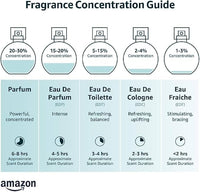 Creed Aventus Absolu Eau de Parfum – 75 ml | Refined Citrus-Woody Fragrance for Men