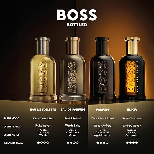 Hugo Boss The Scent Eau de Toilette for Men – 200ml