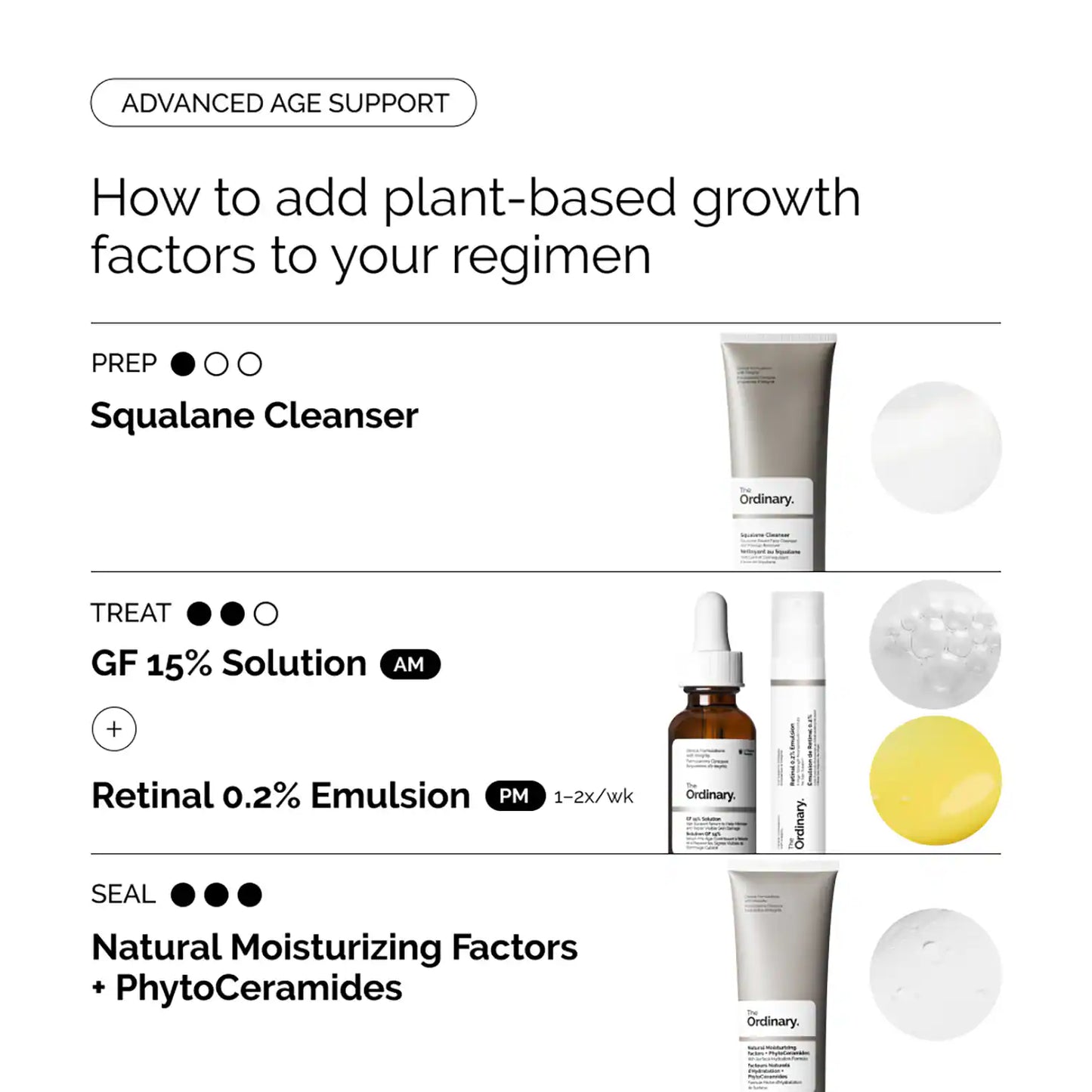 The Ordinary Growth Factors Solution 15% Serum (30 ml)