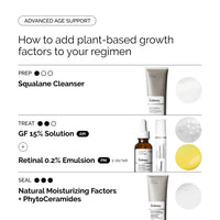 The Ordinary Growth Factors Solution 15% Serum (30 ml)