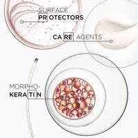 Kerastase Bain Discipline Fluidealiste Gentle Shampoo (250ml)