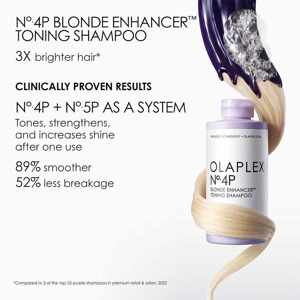 Olaplex N° 4P Purple Shampoo (250 ml)