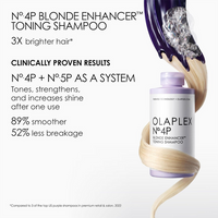 Olaplex N° 4P Purple Shampoo (250 ml)