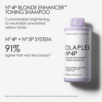 Olaplex N° 4P Purple Shampoo (250 ml)