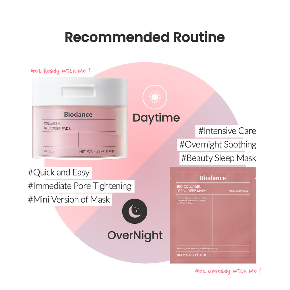 Biodance Collagen Gel Toner Pad (60 Pads, 140g) | Firming Hydration Pads