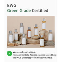 Mixsoon Soondy Centella Asiatica Essence (100 ml)