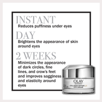 Olay Firming Eyes Collagen Peptide Eye Cream