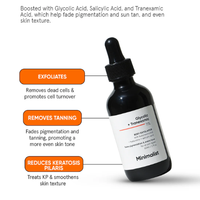 Minimalist Glycolic + Tranexamic 11% Body Exfoliator