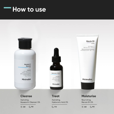 Minimalist Dry Skincare Kit
