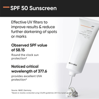 Minimalist Anti Pigmentation Skin Care Kit