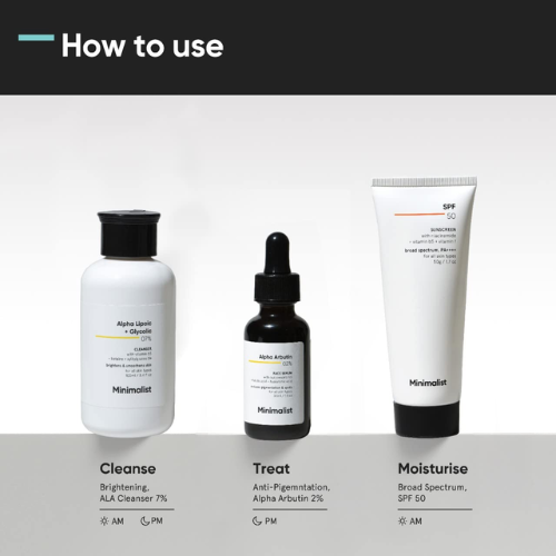 Minimalist Anti Pigmentation Skin Care Kit