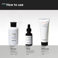 Minimalist Anti Pigmentation Skin Care Kit