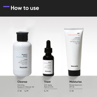 Minimalist Anti Aging Skin Care Kit
