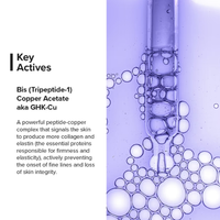 Minimalist Copper Peptide + PDRN 1.25% Face Serum