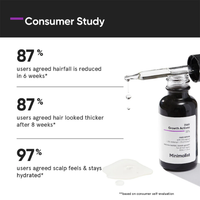 Minimalist Hair Growth Actives 18% Hair Serum 30ml