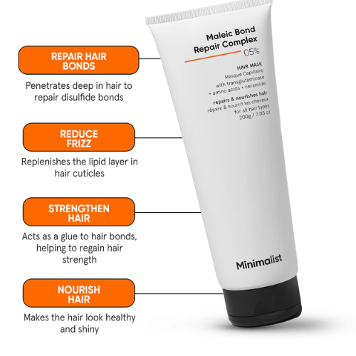Minimalist Maleic Bond Repair Complex 5% Hair Mask