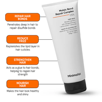 Minimalist Maleic Bond Repair Complex 5% Hair Mask