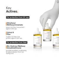 Minimalist Frizz Control Complex SPF 30 Hair Serum