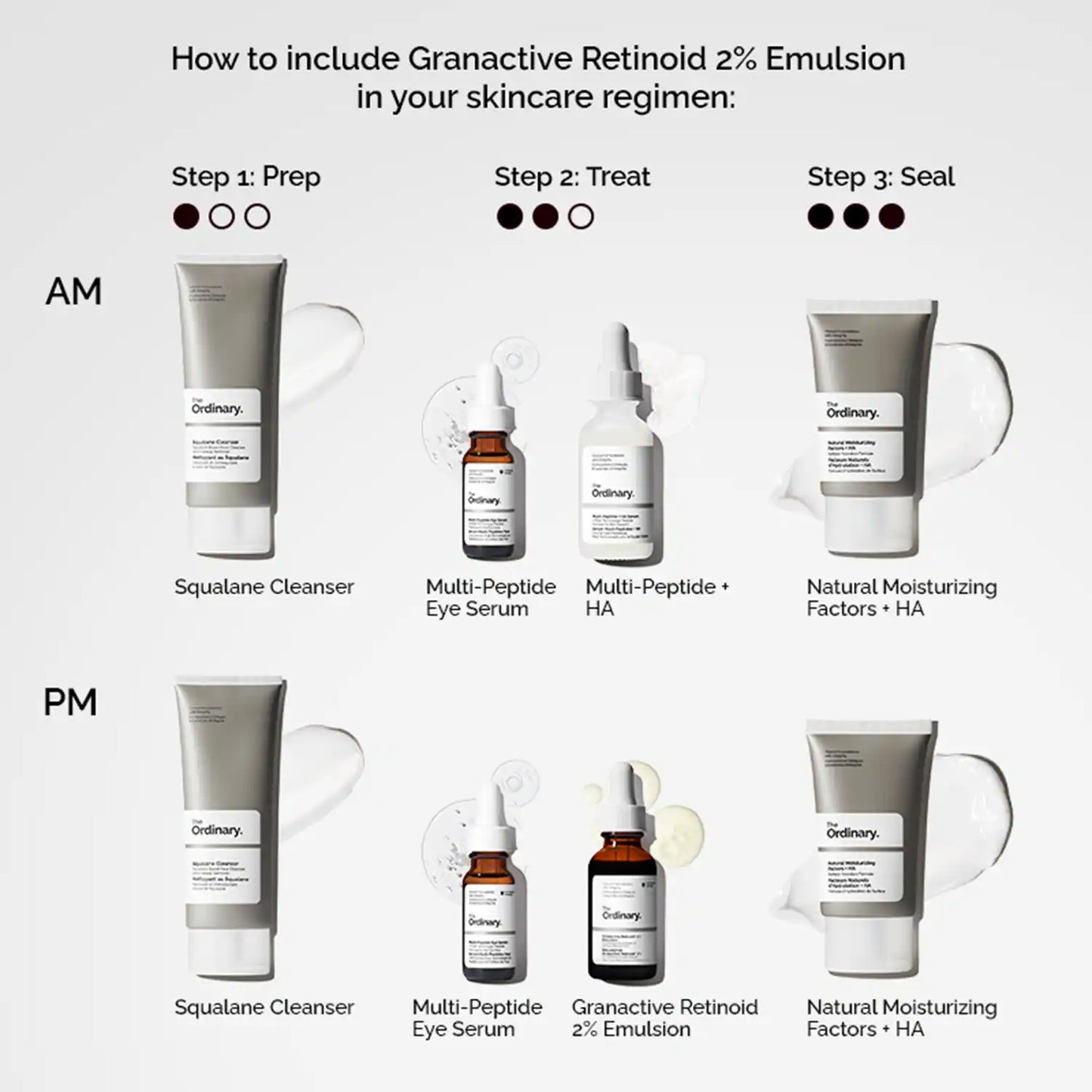 The Ordinary Granactive Retinoid 2% Emulsion (30 ml)