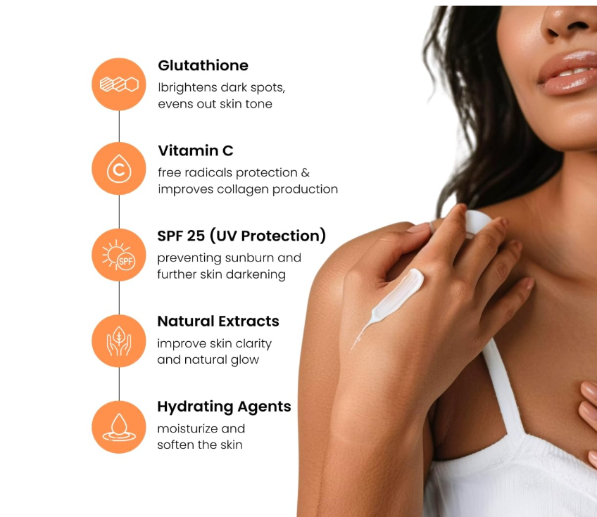 Gluta-C Intense Whitening – Dual Antioxidant Formula for Brighter, Even-Toned Skin