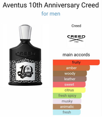 Creed Aventus 10th Anniversary Limited Edition – Collector’s Eau de Parfum